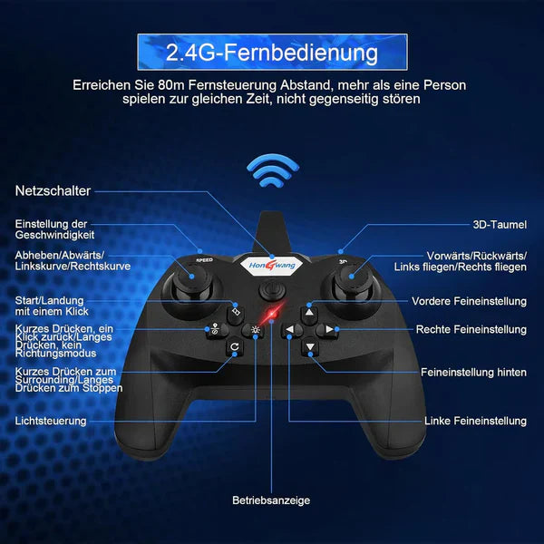 TRENDY FINDS HAVEN™ LO712 RC Aeroplane 2.4GHz تريندي فايندز هافن™ طائرة LO712 بالتحكم عن بُعد 2.4GHz