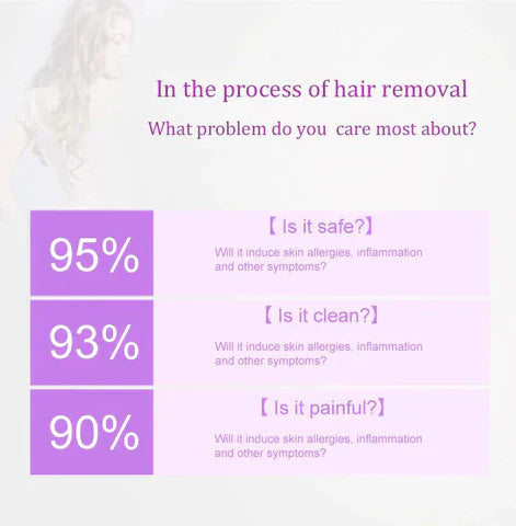 TRENDY FINDS HAVEN™Purple Epilator – آلة إزالة الشعر البنفسجية