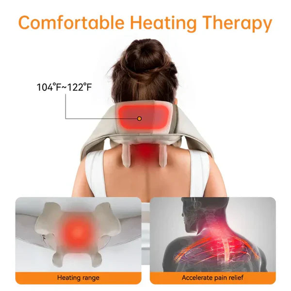 TRENDY FINDS HAVEN™ Kneading Massager (Shoulder & Neck) تريندي فايندز هافن™ مدلك عجن للكتف والرقبة